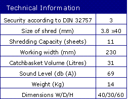 shred-2000spec