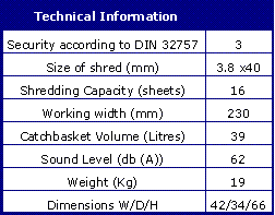 shred-3000spec