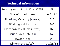 shred-302-L5spec